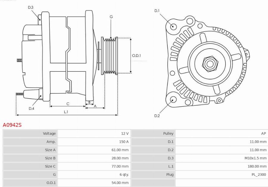 AS-PL A0942S - Alternateur www.easy1motors.fr