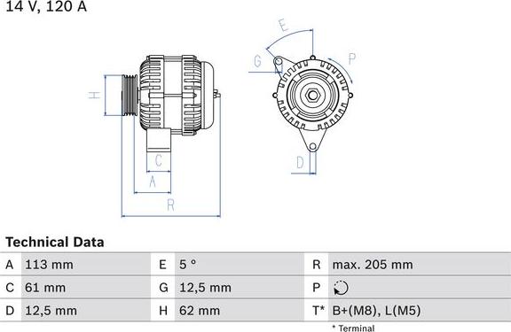BOSCH 0 986 049 530 - Alternateur www.easy1motors.fr