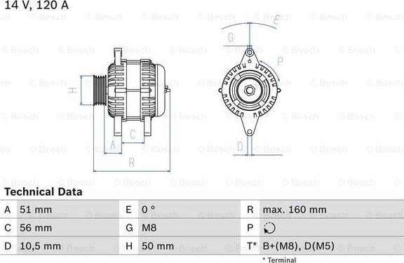 BOSCH 0 986 039 240 - Alternateur www.easy1motors.fr