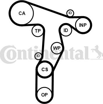 CONTINENTAL CT1139WP8PRO - Pompe à eau + kit de courroie de distribution www.easy1motors.fr