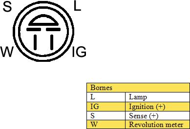 DA SILVA JA030974 - Alternateur www.easy1motors.fr