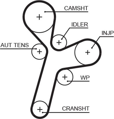 GATES 5634XS - Courroie de distribution www.easy1motors.fr