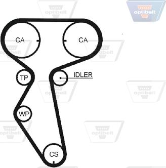Optibelt ZRK 1182 - Courroie de distribution www.easy1motors.fr