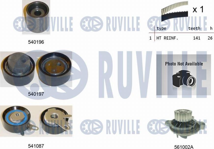 Ruville 5505041 - Pompe à eau + kit de courroie de distribution www.easy1motors.fr