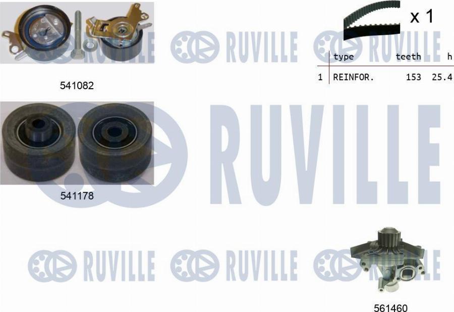 Ruville 5501452 - Pompe à eau + kit de courroie de distribution www.easy1motors.fr
