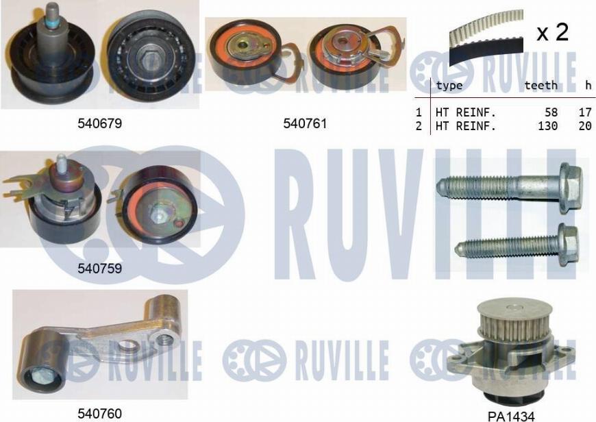 Ruville 5501161 - Pompe à eau + kit de courroie de distribution www.easy1motors.fr