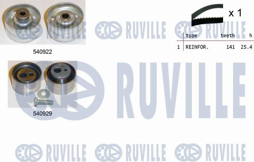 Ruville 550134 - Kit de distribution www.easy1motors.fr