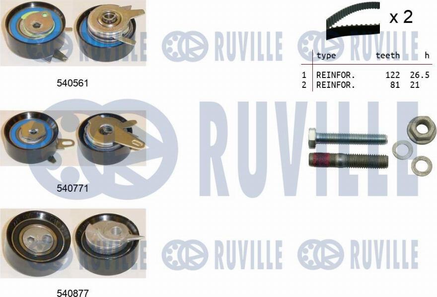 Ruville 550385 - Kit de distribution www.easy1motors.fr
