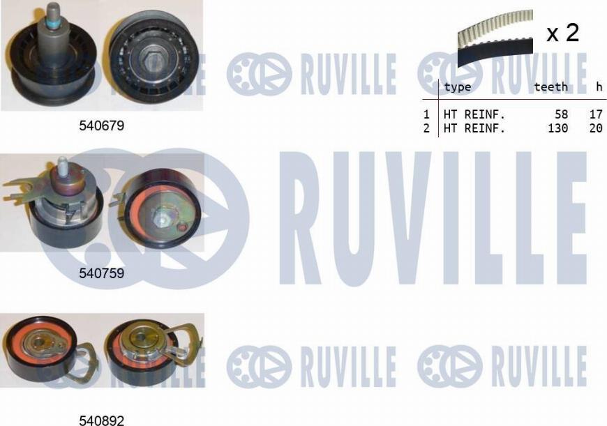 Ruville 550381 - Kit de distribution www.easy1motors.fr