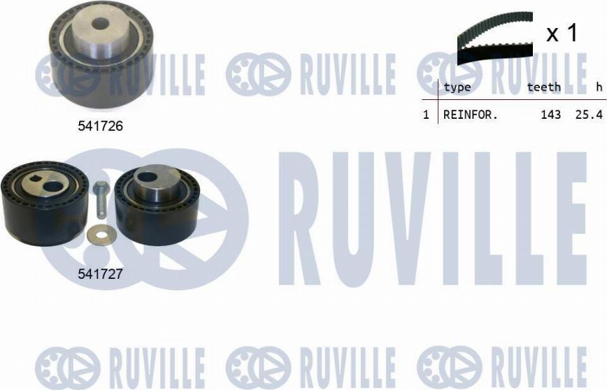 Ruville 550295 - Kit de distribution www.easy1motors.fr