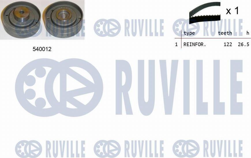 Ruville 550258 - Kit de distribution www.easy1motors.fr