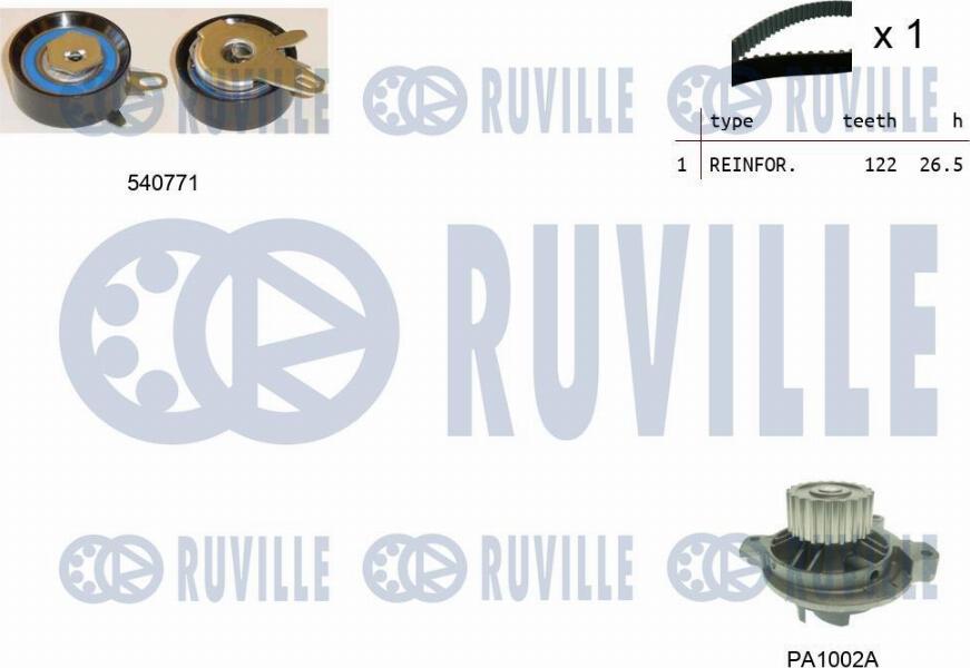 Ruville 5502351 - Pompe à eau + kit de courroie de distribution www.easy1motors.fr