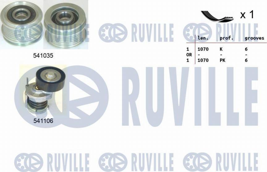 Ruville 570100 - Jeu de courroies trapézoïdales à nervures www.easy1motors.fr