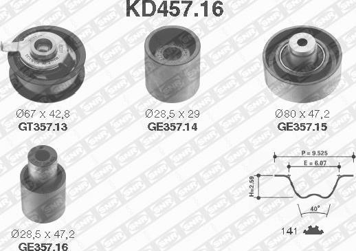 SNR KD457.16 - Kit de distribution www.easy1motors.fr